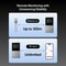 Typhur Sync Dual Wireless Thermometer
with 2 Probes  3