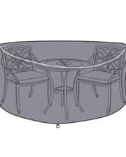 Furniture Covers