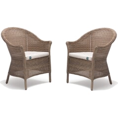 Kettler RHS Harlow Carr Dining Chair - Box of 2 with Seat Pads Cushions