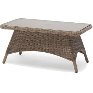 Kettler RHS Harlow Carr - Glass Top Coffee Table